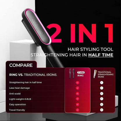 Hair straightener brush